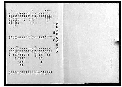 [下载][梁氏家谱_10卷]广东.梁氏家谱_二.pdf