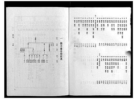 [下载][梁氏家谱_10卷]广东.梁氏家谱_二.pdf