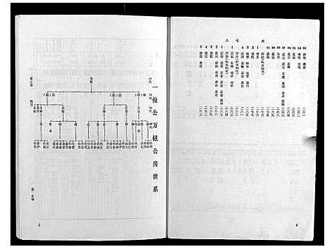 [下载][梁氏家谱_10卷]广东.梁氏家谱_三.pdf