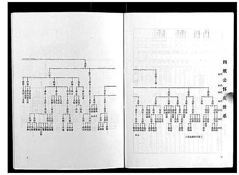 [下载][梁氏家谱_10卷]广东.梁氏家谱_三.pdf