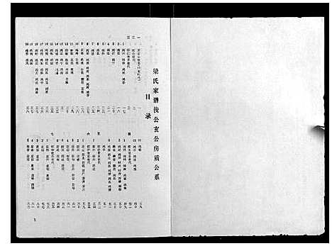 [下载][梁氏家谱_10卷]广东.梁氏家谱_四.pdf