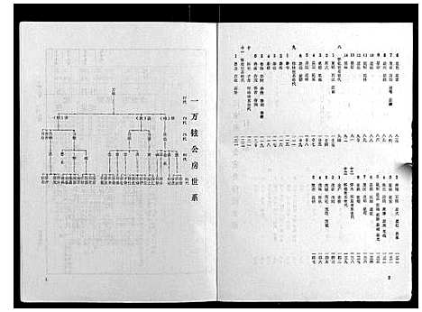 [下载][梁氏家谱_10卷]广东.梁氏家谱_四.pdf