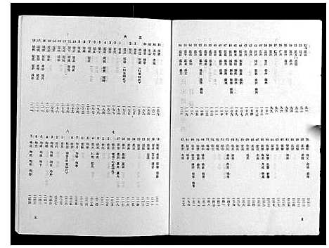 [下载][梁氏家谱_10卷]广东.梁氏家谱_五.pdf