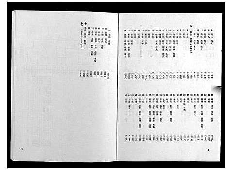 [下载][梁氏家谱_10卷]广东.梁氏家谱_五.pdf