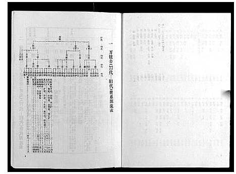 [下载][梁氏家谱_10卷]广东.梁氏家谱_五.pdf