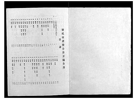 [下载][梁氏家谱_10卷]广东.梁氏家谱_六.pdf