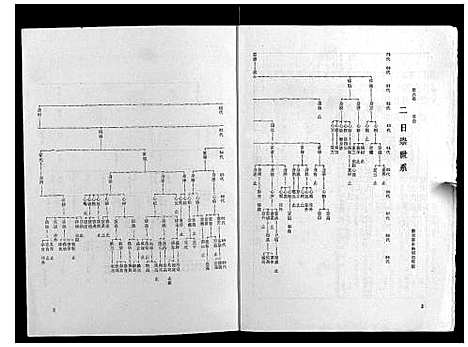 [下载][梁氏家谱_10卷]广东.梁氏家谱_六.pdf