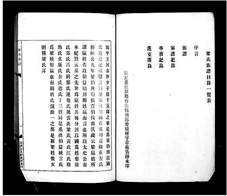 [下载][梁氏族谱]广东.梁氏家谱.pdf