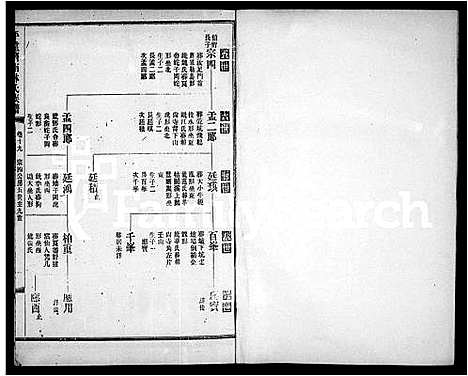 [下载][平远济南林氏族谱_24卷]广东.平远济南林氏家谱_三.pdf