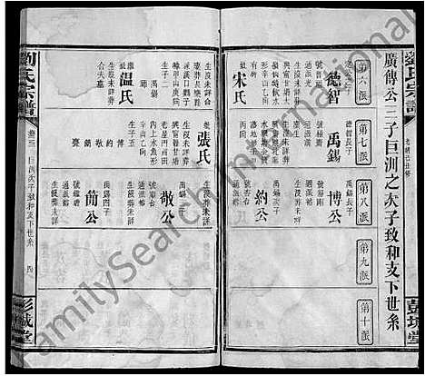 [下载][刘氏宗谱_16卷_刘氏三修宗谱]广东.刘氏家谱_八.pdf