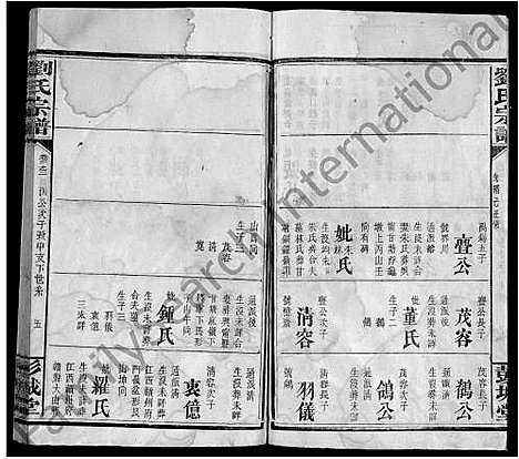 [下载][刘氏宗谱_16卷_刘氏三修宗谱]广东.刘氏家谱_八.pdf