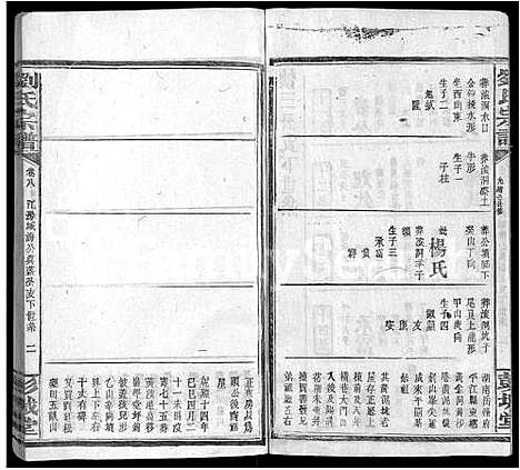 [下载][刘氏宗谱_16卷_刘氏三修宗谱]广东.刘氏家谱_十五.pdf