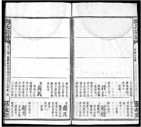 [下载][刘氏宗谱_16卷_刘氏三修宗谱]广东.刘氏家谱_二十一.pdf