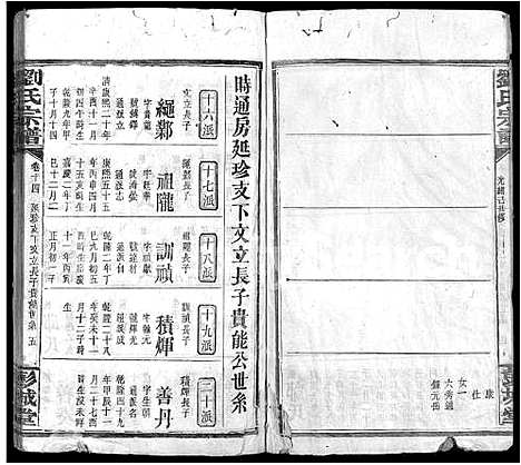 [下载][刘氏宗谱_16卷_刘氏三修宗谱]广东.刘氏家谱_三十四.pdf