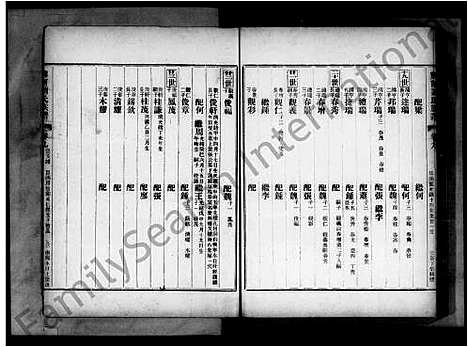 [下载][刘氏族谱_兴宁刘氏族谱]广东.刘氏家谱_四.pdf