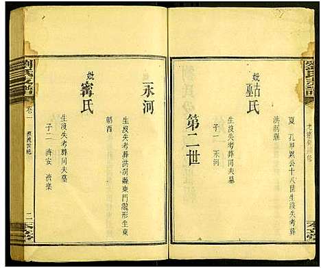 [下载][刘氏支谱_残卷]广东/福建.刘氏支谱_一.pdf