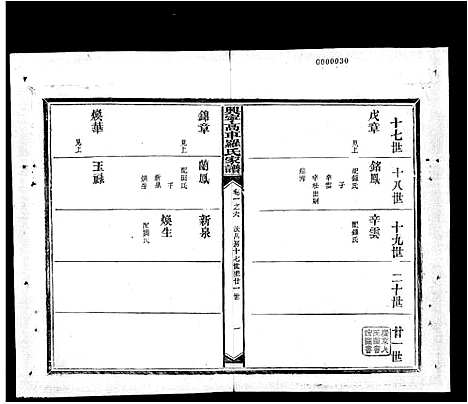 [下载][兴宁高车罗氏家谱_8卷首1卷]广东.兴宁高车罗氏家谱_二.pdf