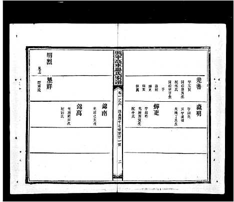 [下载][兴宁高车罗氏家谱_8卷首1卷]广东.兴宁高车罗氏家谱_二.pdf