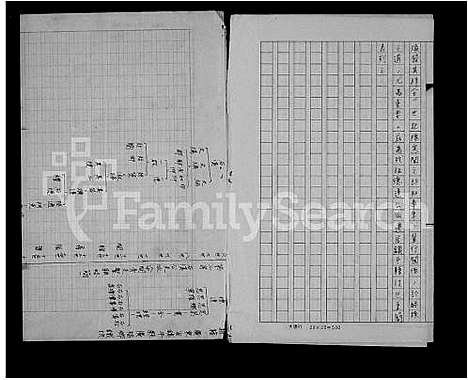 [下载][罗氏族谱]广东.罗氏家谱_一.pdf