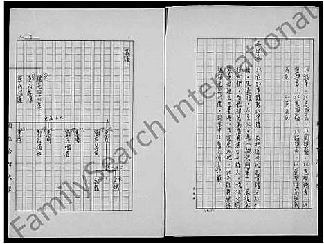 [下载][马氏_父系家族族谱]广东.马氏父系家家家谱.pdf