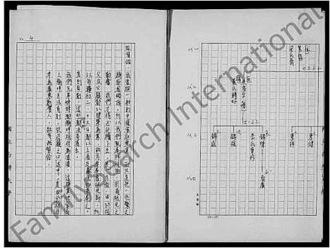 [下载][马氏_父系家族族谱]广东.马氏父系家家家谱.pdf