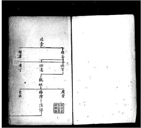 [下载][顺德杨滘马氏宗谱]广东.顺德杨滘马氏家谱.pdf