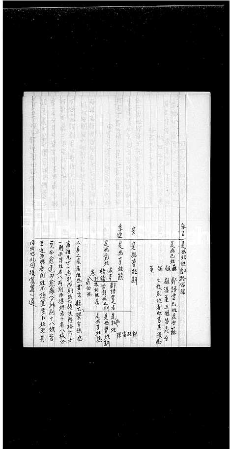 [下载][彭氏族谱]广东.彭氏家谱.pdf