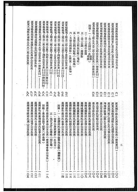 [下载][河南堂丘氏源流志略]广东.河南堂丘氏源流志略.pdf