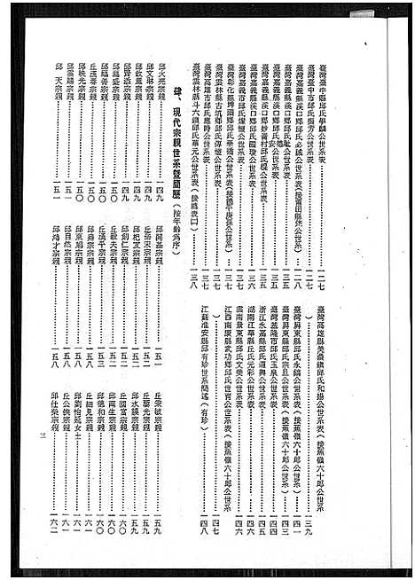 [下载][河南堂丘氏源流志略]广东.河南堂丘氏源流志略.pdf