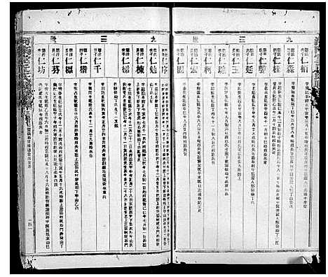 [下载][河南堂丘氏联谱]广东.河南堂丘氏联谱_四.pdf