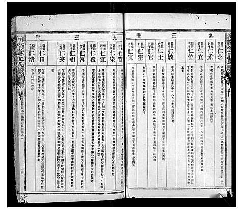 [下载][河南堂丘氏联谱]广东.河南堂丘氏联谱_四.pdf