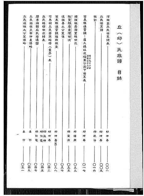 [下载][丘_邱_氏族谱]广东.丘邱氏家谱_一.pdf