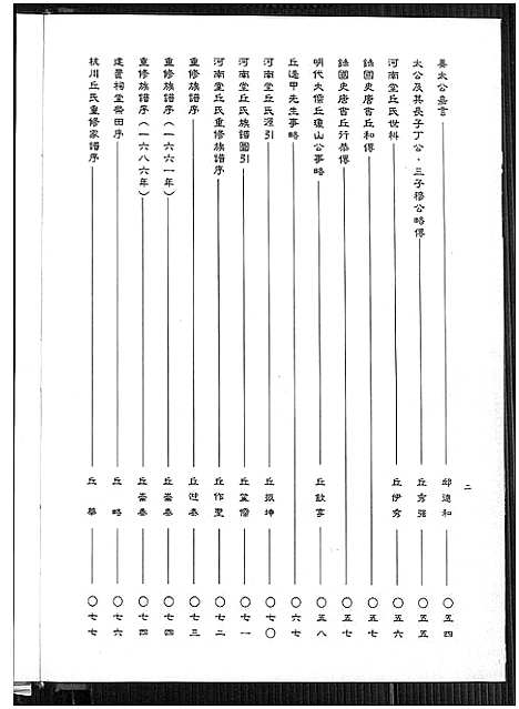 [下载][丘_邱_氏族谱]广东.丘邱氏家谱_一.pdf