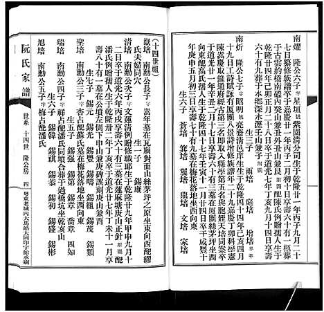 [下载][阮氏家乘_不分卷_阮氏家谱]广东.阮氏家乘_三.pdf