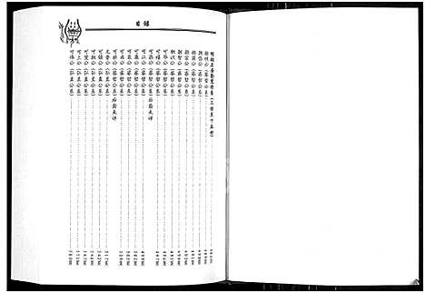 [下载][潮州华美沈氏族谱]广东.潮州华美沈氏家谱_二.pdf