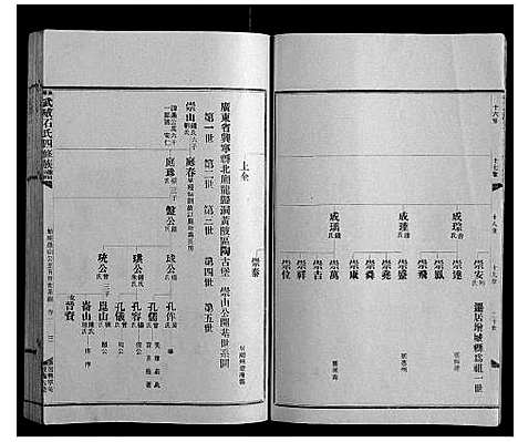 [下载][兴宁武威石氏四修族谱世系_9卷实录17卷首1卷]广东.兴宁武威石氏四修家谱_二.pdf