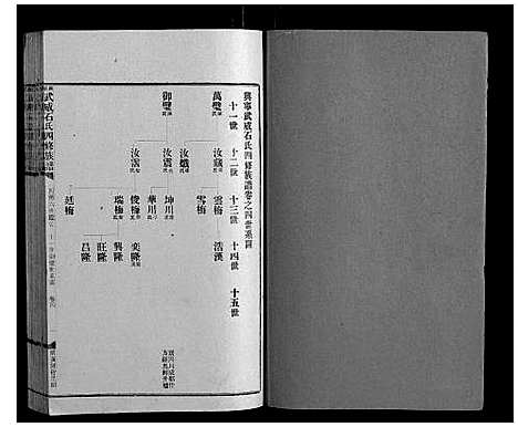 [下载][兴宁武威石氏四修族谱世系_9卷实录17卷首1卷]广东.兴宁武威石氏四修家谱_三.pdf