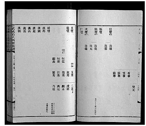 [下载][兴宁武威石氏四修族谱世系_9卷实录17卷首1卷]广东.兴宁武威石氏四修家谱_三.pdf