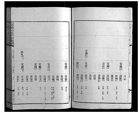 [下载][兴宁武威石氏四修族谱世系_9卷实录17卷首1卷]广东.兴宁武威石氏四修家谱_四.pdf