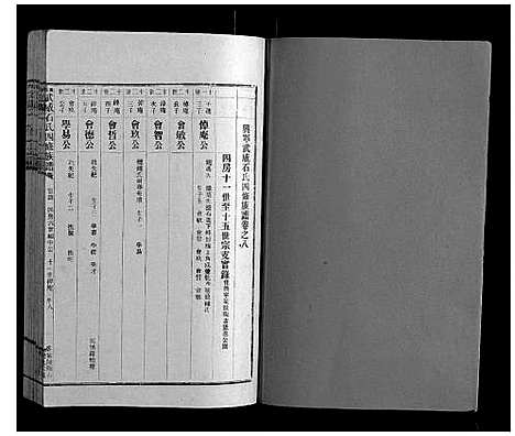 [下载][兴宁武威石氏四修族谱世系_9卷实录17卷首1卷]广东.兴宁武威石氏四修家谱_十二.pdf