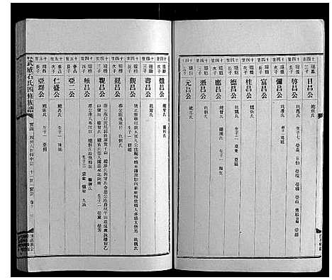 [下载][兴宁武威石氏四修族谱世系_9卷实录17卷首1卷]广东.兴宁武威石氏四修家谱_十四.pdf