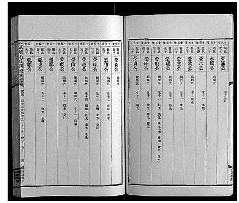 [下载][兴宁武威石氏四修族谱世系_9卷实录17卷首1卷]广东.兴宁武威石氏四修家谱_十四.pdf