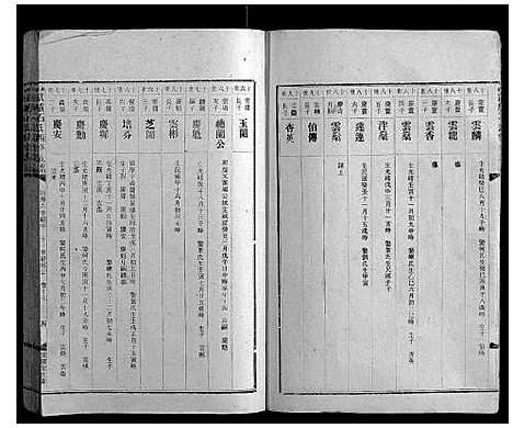 [下载][兴宁武威石氏四修族谱世系_9卷实录17卷首1卷]广东.兴宁武威石氏四修家谱_二十.pdf