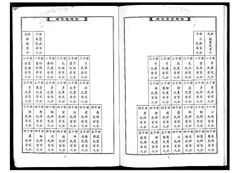 [下载][宋氏缘俊祖族谱_不分卷]广东.宋氏缘俊祖家谱.pdf