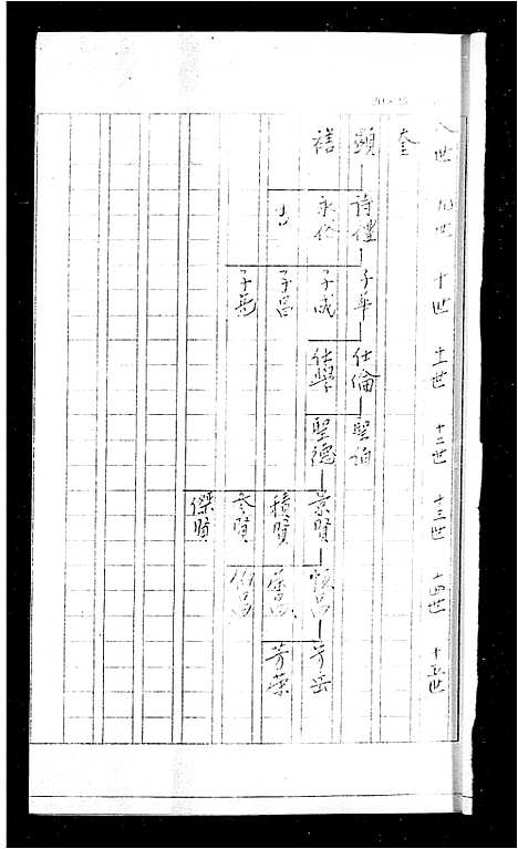 [下载][鹤山平冈村沙头冈坊宋氏家谱]广东.鹤山平冈村沙头冈坊宋氏家谱.pdf