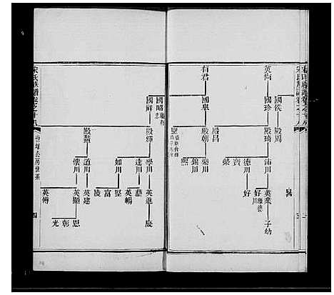 [下载][宋氏族谱_20卷_鹤山宋氏族谱]广东.宋氏家谱_二.pdf