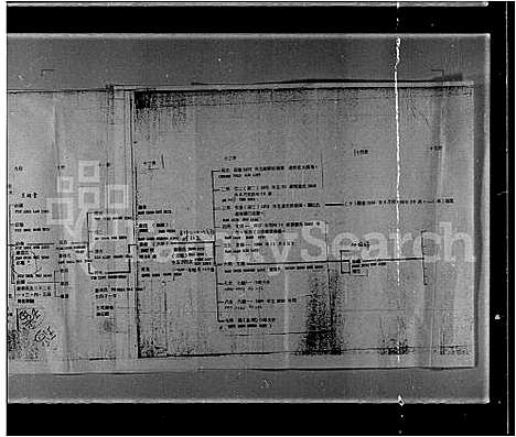 [下载][赤石岗孙氏家谱绵延表]广东.赤石岗孙氏家谱.pdf