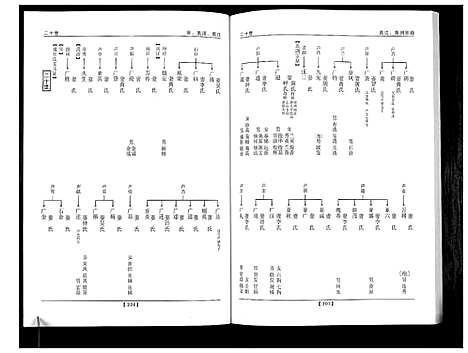 [下载][唐氏族谱]广东.唐氏家谱_二.pdf