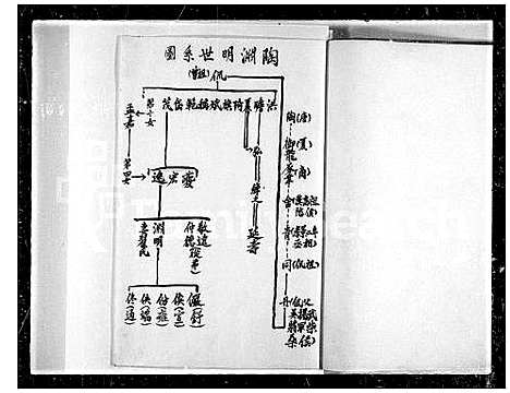 [下载][屯门陶氏撮要家谱]广东.屯门陶氏撮要家谱.pdf