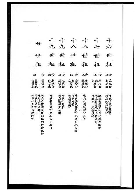 [下载][王氏族谱简录]广东.王氏家谱.pdf